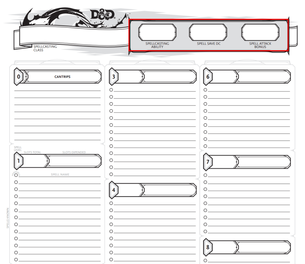 Character Sheets D&D Newbie Sessions
